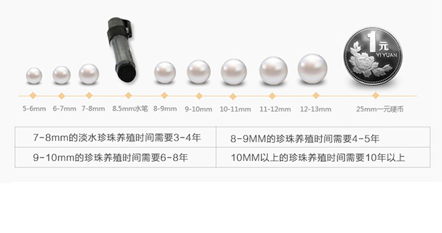 如何辨别珍珠的品质?3分钟教你成为选购专家 如何辨别珍珠的品质?3分钟教你成为选购专家