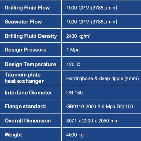 Offshore Mud Cooling Equipment