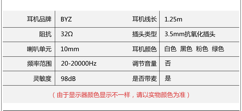 BYZ S519原装正品手机耳机线长1.2米