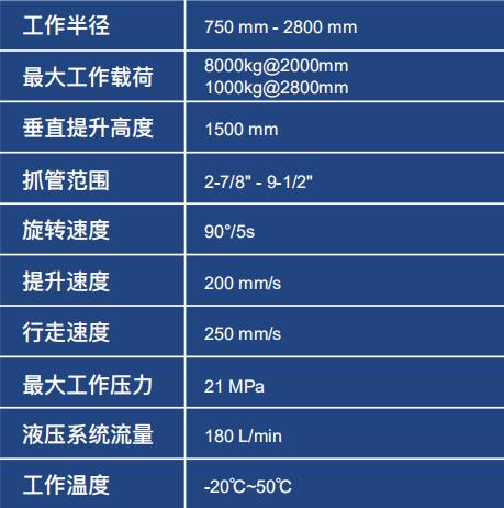 自动化排管系统