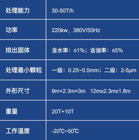 泥漿不落地系統