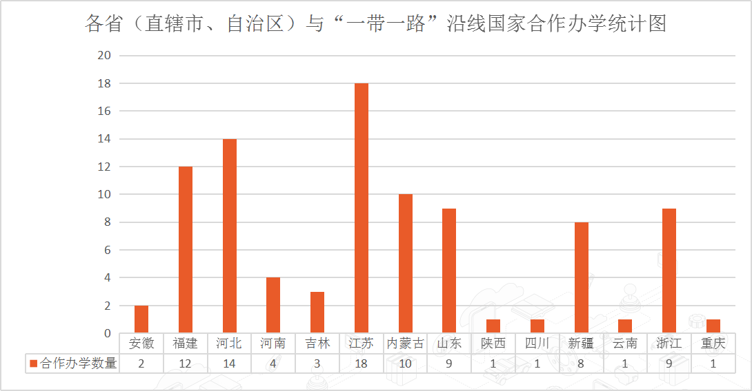 世界职教展丨车拉夫用科技+汽车+职业教育,助力“一带一路”国家培养汽车人才 世界职教展丨车拉夫用科技+汽车+职业教育,助力“一带一路”国家培养汽车人才