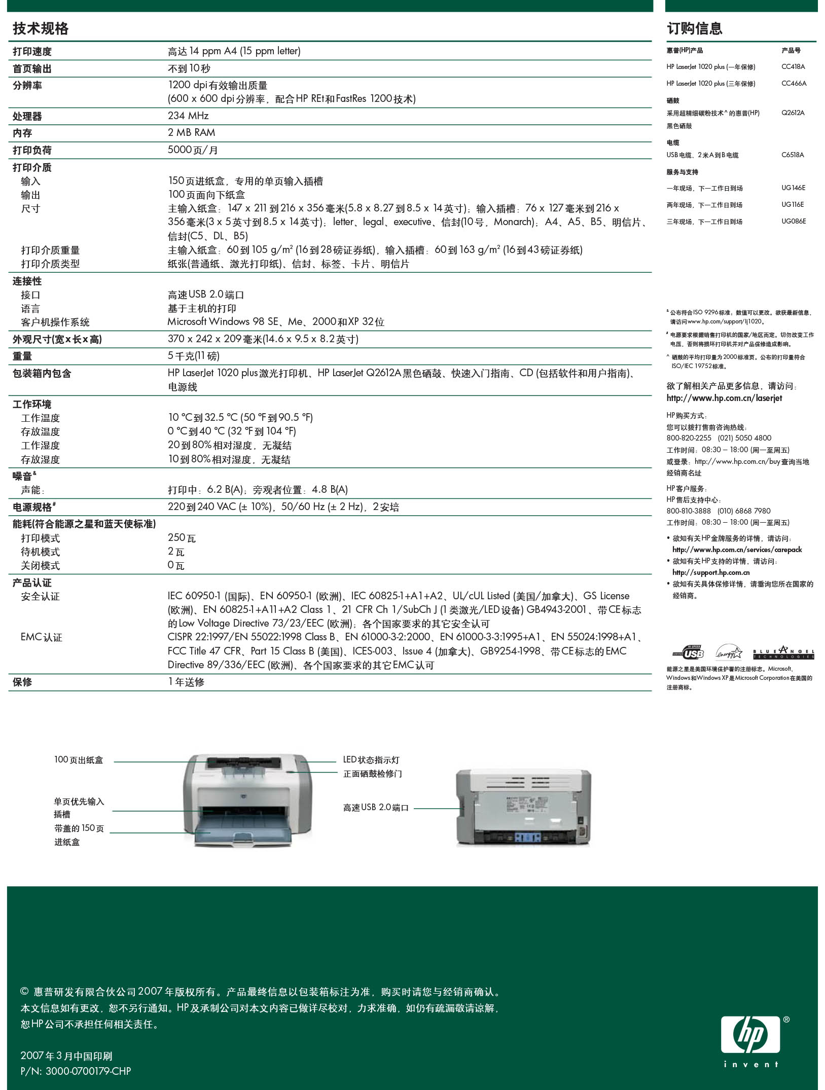 LaserJet 1020 Plus