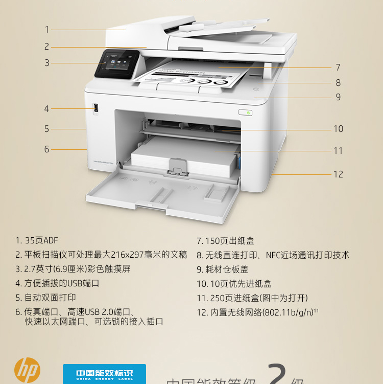 HP LaserJet Pro MFP M227