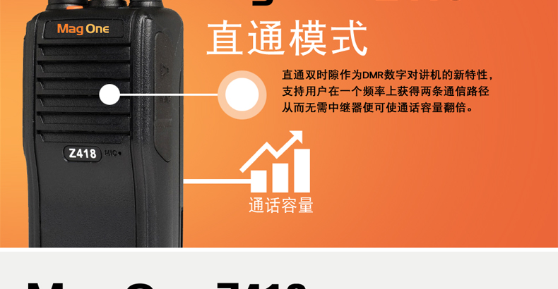 摩托罗拉Z418 对讲机