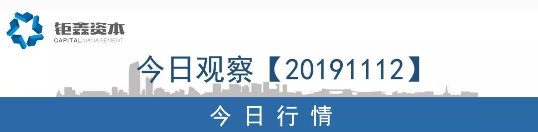 【钜鑫资本】20191112今日观察 【钜鑫资本】20191112今日观察