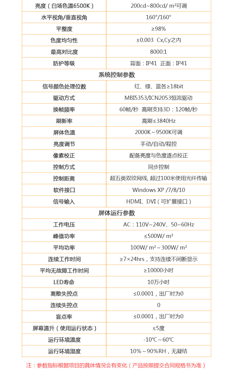 小间距LED全彩屏 小间距LED全彩屏