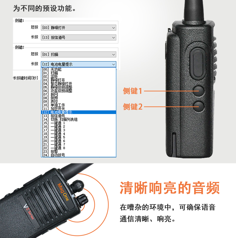 摩托罗拉 D131对讲机