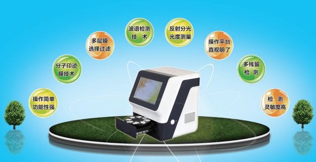 高通量食品安全综合分析仪 高通量食品安全综合分析仪
