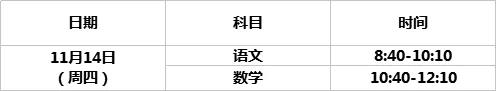 爆料!这个区的小学突袭调考,让家长们措手不及! 爆料!这个区的小学突袭调考,让家长们措手不及!