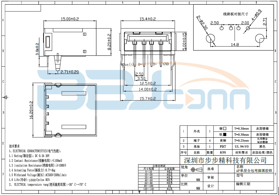 【AF单层全包弯脚黑胶铁】生产厂家|定制厂商|批发采购价格-深圳市步步精科技有限公司