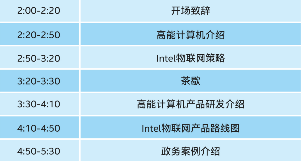 【邀请函】2019高能计算机&英特尔数字政务产品发布会 【邀请函】2019高能计算机&英特尔数字政务产品发布会