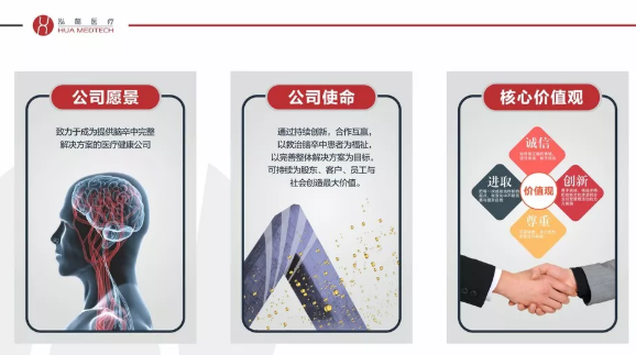 “泓图大展、懿体共赢” I 泓懿医疗2019首届全国经销商大会 “泓图大展、懿体共赢” I 泓懿医疗2019首届全国经销商大会