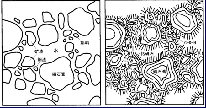 武汉理工大学betway必威体育官网平台技术成果在一夫股份转化落地 武汉理工大学betway必威体育官网平台技术成果在一夫股份转化落地