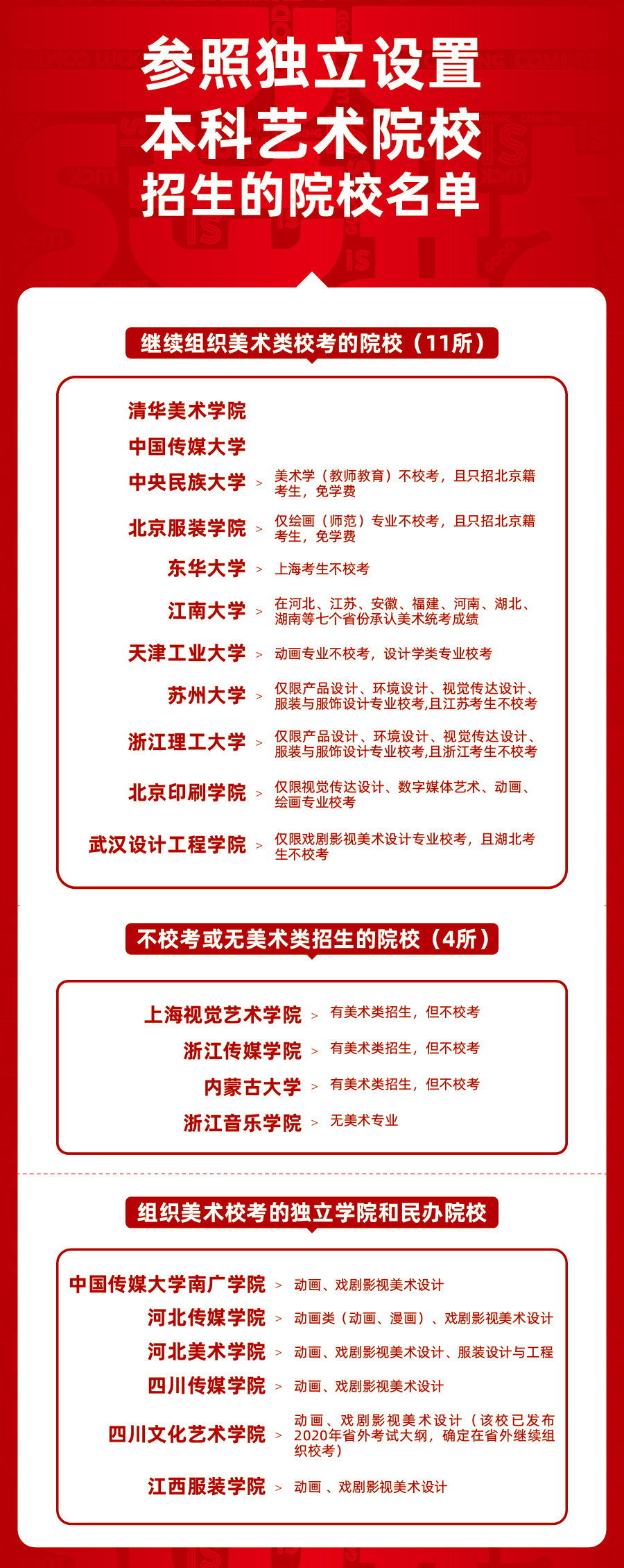 七点画室「校考突击班」报名通道已开启 七点画室「校考突击班」报名通道已开启