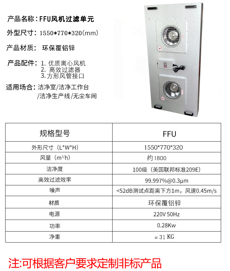 1550*770非標FFU