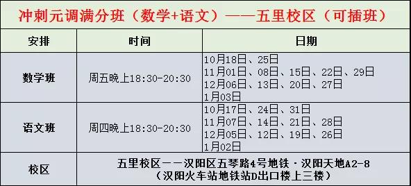 【六年级】当你还没开始复习元调时,这些伢出门测已经达到满分! 【六年级】当你还没开始复习元调时,这些伢出门测已经达到满分!