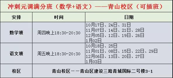【六年级】当你还没开始复习元调时,这些伢出门测已经达到满分! 【六年级】当你还没开始复习元调时,这些伢出门测已经达到满分!
