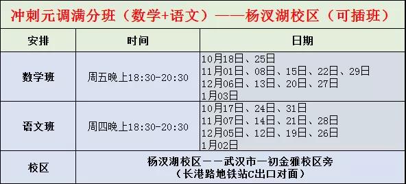 【六年级】当你还没开始复习元调时,这些伢出门测已经达到满分! 【六年级】当你还没开始复习元调时,这些伢出门测已经达到满分!