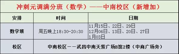 【六年级】当你还没开始复习元调时,这些伢出门测已经达到满分! 【六年级】当你还没开始复习元调时,这些伢出门测已经达到满分!