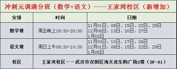 【六年级】当你还没开始复习元调时,这些伢出门测已经达到满分! 【六年级】当你还没开始复习元调时,这些伢出门测已经达到满分!