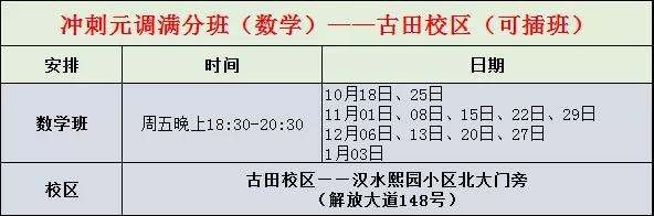 【六年级】当你还没开始复习元调时,这些伢出门测已经达到满分! 【六年级】当你还没开始复习元调时,这些伢出门测已经达到满分!