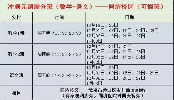 【六年级】当你还没开始复习元调时,这些伢出门测已经达到满分! 【六年级】当你还没开始复习元调时,这些伢出门测已经达到满分!