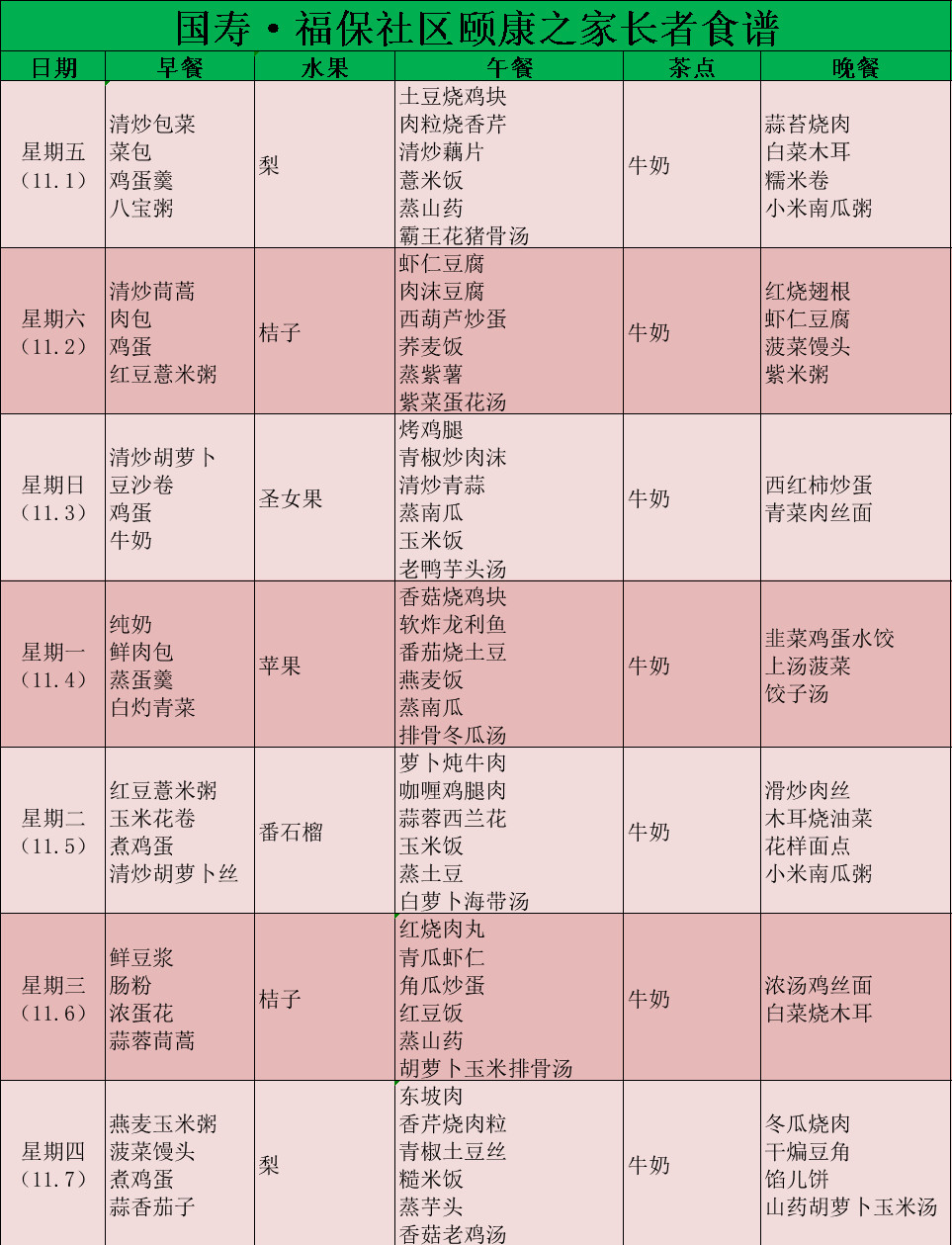 国寿社区养老周报：远离流感 长者免费接种疫苗