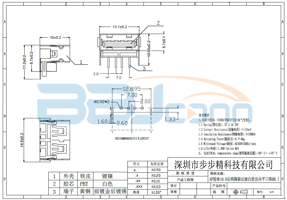 【AF短体10.0后两脚插加高8.7反向白胶平口铁光面】生产厂家|定制厂商|批发采购价格-深圳市步步精科技有限公司