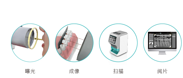 牙科CR影像扫描处理系统 TR-200