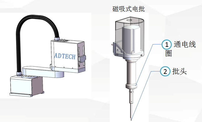 深圳高交會(huì)： 眾為興喊你更換“螺絲機(jī)”