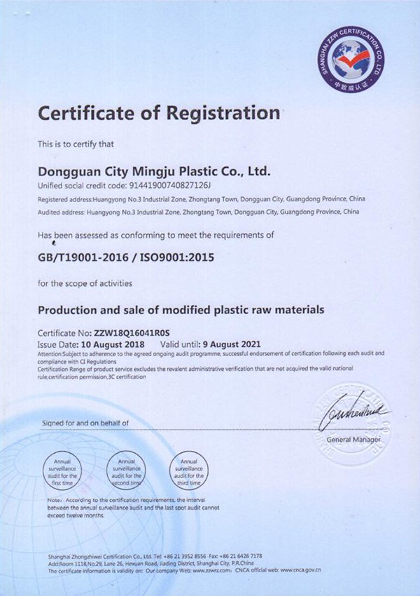 Certificate of registration Certificate of registration