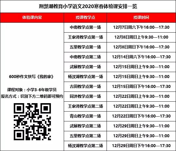 带病的妈妈、有毅力的同学,这些作文素材就算是学霸也都写烂了! 带病的妈妈、有毅力的同学,这些作文素材就算是学霸也都写烂了!