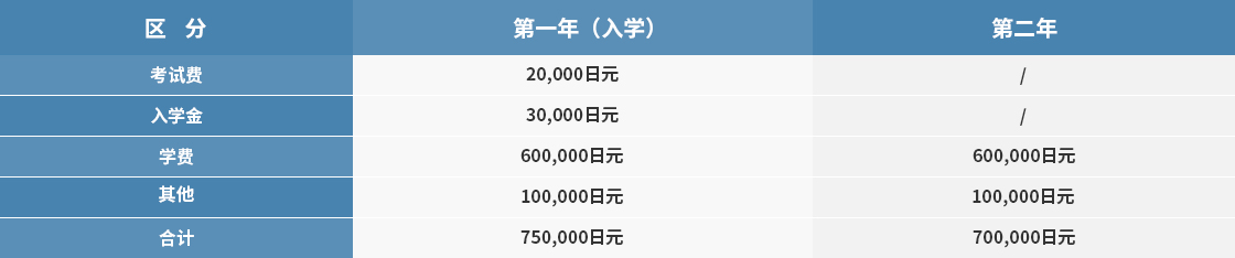 学费 学费