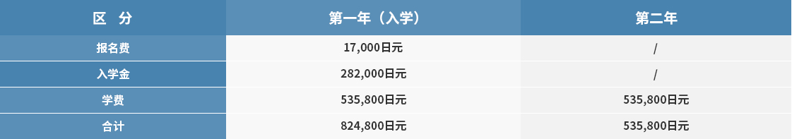 学费 学费