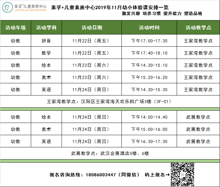 讲座丨90%的幼升小衔接都会遇到的问题!家长应该这样做! 讲座丨90%的幼升小衔接都会遇到的问题!家长应该这样做!