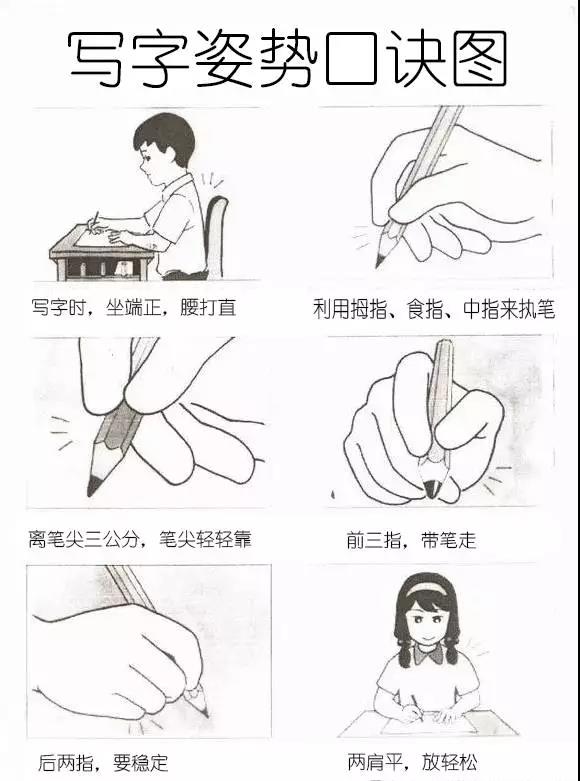 写字潦草对初中生的影响到底有多大?“衡中体”真的是大势所趋吗? 写字潦草对初中生的影响到底有多大?“衡中体”真的是大势所趋吗?