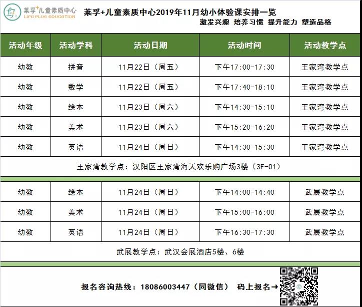 我在莱孚+上了一节创意美术课后...... 我在莱孚+上了一节创意美术课后......