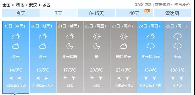 冷҈!冷҈!冷҈!今晨最低温仅3℃,或创今年下半年来新低 冷҈!冷҈!冷҈!今晨最低温仅3℃,或创今年下半年来新低