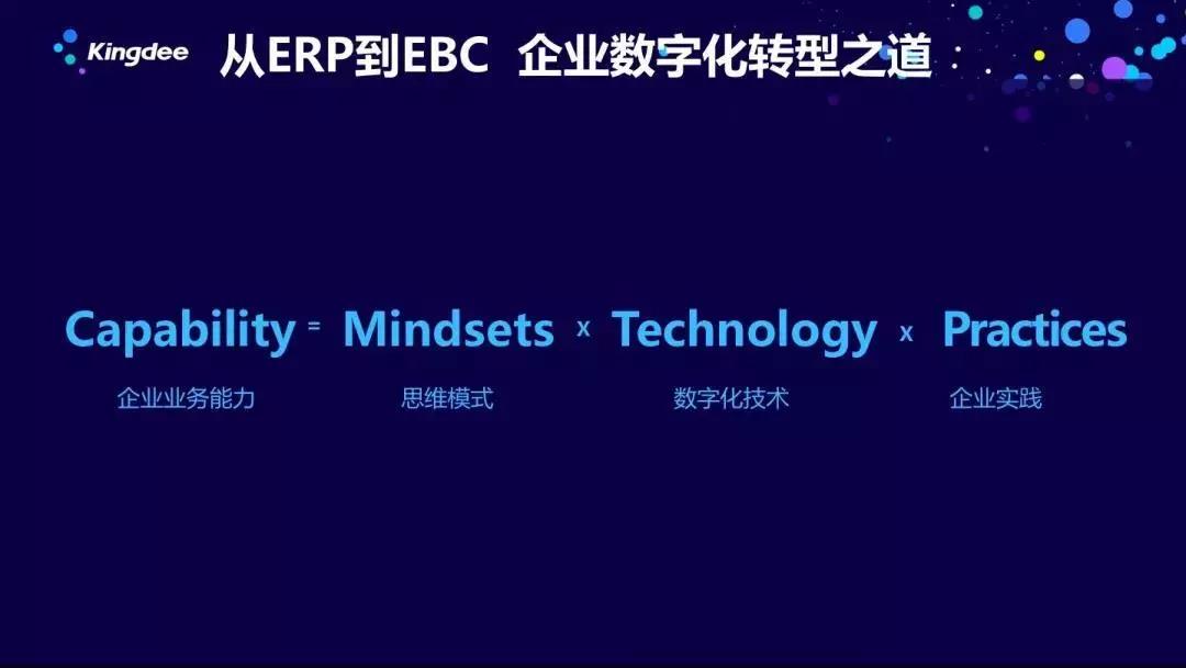 星空EBC实践分享：AI驱动的新零售智能预测，帮助桃李面包退货损耗下降90%