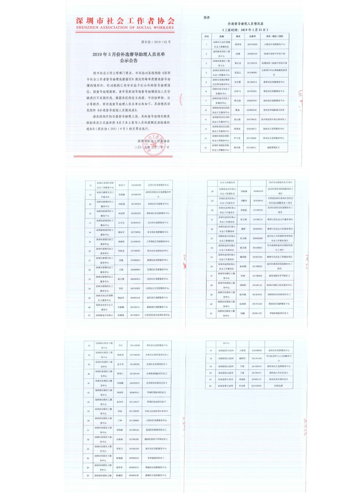 2019年3月份补选督导助理人员名单公示公告-1