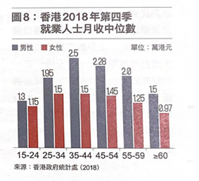 “西进”热“北上”冷 台港“陆漂”青年何以冰火两重天