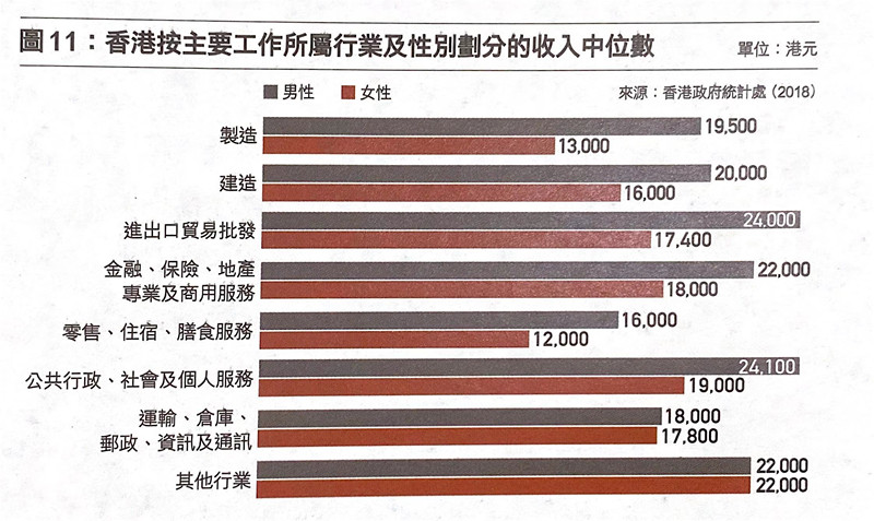 “西进”热“北上”冷 台港“陆漂”青年何以冰火两重天