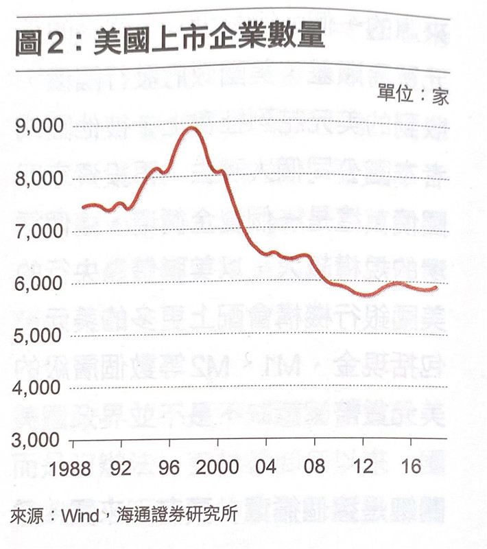 “我们和美国还有巨大差距”中美科技的路径差异