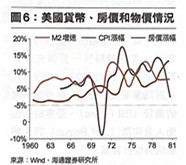 “我们和美国还有巨大差距”中美科技的路径差异