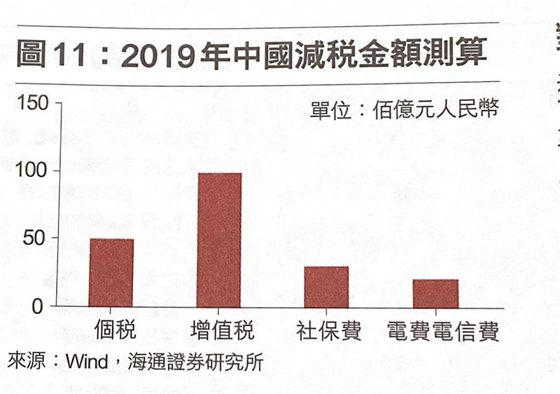 “我们和美国还有巨大差距”中美科技的路径差异