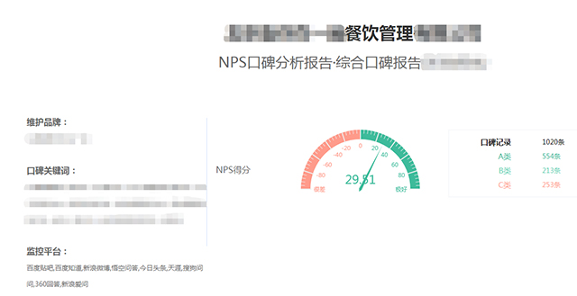 【餐饮服务类】综合口碑报告发布,犀牛云解析智能口碑报告+解决方案 【餐饮服务类】综合口碑报告发布,犀牛云解析智能口碑报告+解决方案