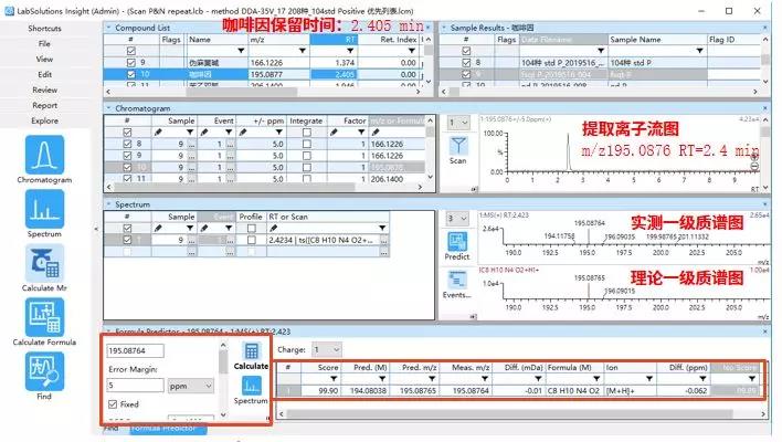 保健品吃的更安心|岛津让“非法添加”无处遁形