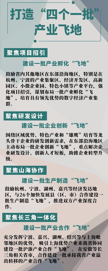 浙江省再出文件明确建设100个飞地，势头席卷全国 