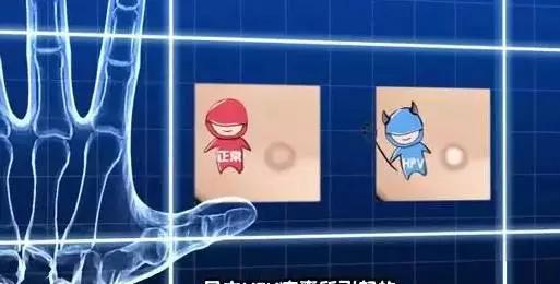 妇科凝胶代加工-宫颈癌，别让宫颈中毒-西安中天生物